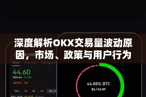 深度解析OKX交易量波动原因，市场、政策与用户行为的综合影响