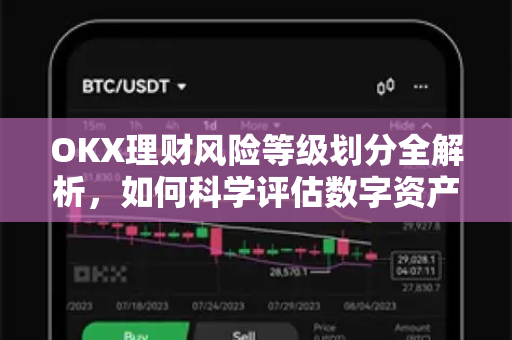 OKX理财风险等级划分全解析，如何科学评估数字资产投资风险？