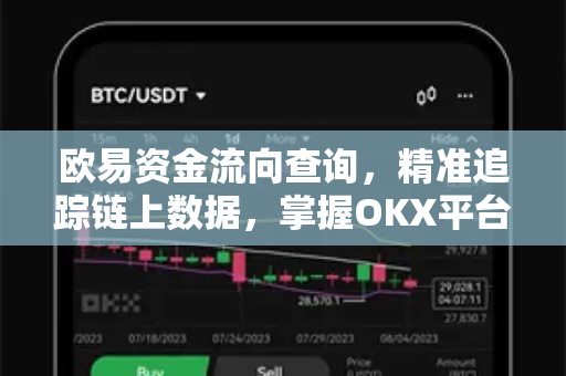 欧易资金流向查询,精准追踪链上数据,掌握OKX平台资产动态-第1张图片-OKX交易所 - 欧易官方下载 | 领先安全的加密交易中心 欧易资金流向查询,精准追踪链上数据,掌握OKX平台资产动态-第1张图片-OKX交易所 - 欧易官方下载 | 领先安全的加密交易中心