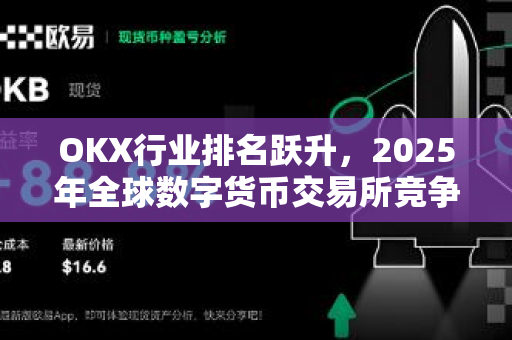 OKX行业排名跃升,2025年全球数字货币交易所竞争格局深度解析-第1张图片-OKX交易所 - 欧易官方下载 | 领先安全的加密交易中心 OKX行业排名跃升,2025年全球数字货币交易所竞争格局深度解析-第1张图片-OKX交易所 - 欧易官方下载 | 领先安全的加密交易中心