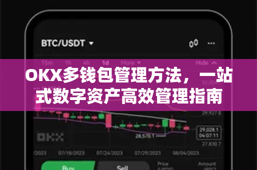 OKX多钱包管理方法,一站式数字资产高效管理指南-第1张图片-OKX交易所 - 欧易官方下载 | 领先安全的加密交易中心 OKX多钱包管理方法,一站式数字资产高效管理指南-第1张图片-OKX交易所 - 欧易官方下载 | 领先安全的加密交易中心