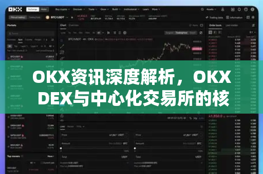 OKX资讯深度解析,OKX DEX与中心化交易所的核心区别与生态融合-第1张图片-OKX交易所 - 欧易官方下载 | 领先安全的加密交易中心 OKX资讯深度解析,OKX DEX与中心化交易所的核心区别与生态融合-第1张图片-OKX交易所 - 欧易官方下载 | 领先安全的加密交易中心