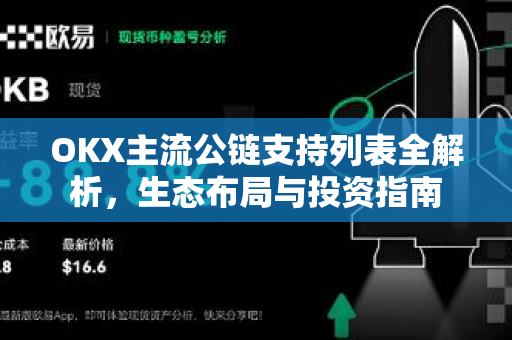OKX主流公链支持列表全解析,生态布局与投资指南-第1张图片-OKX交易所 - 欧易官方下载 | 领先安全的加密交易中心 OKX主流公链支持列表全解析,生态布局与投资指南-第1张图片-OKX交易所 - 欧易官方下载 | 领先安全的加密交易中心