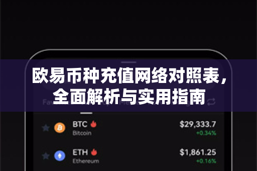 欧易币种充值网络对照表,全面解析与实用指南-第1张图片-OKX交易所 - 欧易官方下载 | 领先安全的加密交易中心 欧易币种充值网络对照表,全面解析与实用指南-第1张图片-OKX交易所 - 欧易官方下载 | 领先安全的加密交易中心