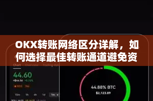 OKX转账网络区分详解,如何选择最佳转账通道避免资产损失-第1张图片-OKX交易所 - 欧易官方下载 | 领先安全的加密交易中心 OKX转账网络区分详解,如何选择最佳转账通道避免资产损失-第1张图片-OKX交易所 - 欧易官方下载 | 领先安全的加密交易中心