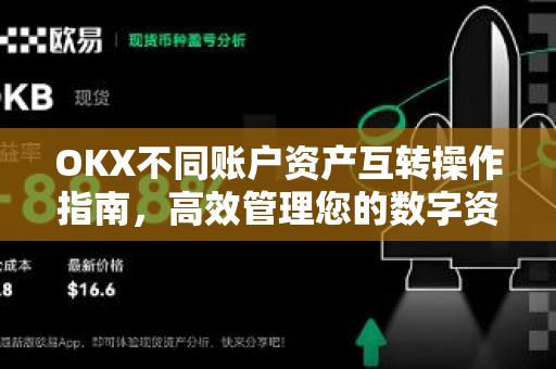 OKX不同账户资产互转操作指南,高效管理您的数字资产-第1张图片-OKX交易所 - 欧易官方下载 | 领先安全的加密交易中心 OKX不同账户资产互转操作指南,高效管理您的数字资产-第1张图片-OKX交易所 - 欧易官方下载 | 领先安全的加密交易中心