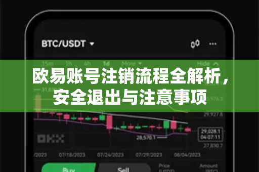 欧易账号注销流程全解析,安全退出与注意事项-第1张图片-OKX交易所 - 欧易官方下载 | 领先安全的加密交易中心 欧易账号注销流程全解析,安全退出与注意事项-第1张图片-OKX交易所 - 欧易官方下载 | 领先安全的加密交易中心