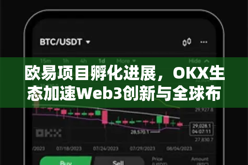 欧易项目孵化进展，OKX生态加速Web3创新与全球布局