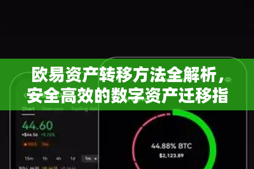 欧易资产转移方法全解析,安全高效的数字资产迁移指南-第1张图片-OKX交易所 - 欧易官方下载 | 领先安全的加密交易中心 欧易资产转移方法全解析,安全高效的数字资产迁移指南-第1张图片-OKX交易所 - 欧易官方下载 | 领先安全的加密交易中心