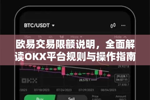 欧易交易限额说明,全面解读OKX平台规则与操作指南-第1张图片-OKX交易所 - 欧易官方下载 | 领先安全的加密交易中心 欧易交易限额说明,全面解读OKX平台规则与操作指南-第1张图片-OKX交易所 - 欧易官方下载 | 领先安全的加密交易中心