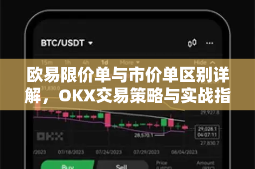欧易限价单与市价单区别详解,OKX交易策略与实战指南-第1张图片-OKX交易所 - 欧易官方下载 | 领先安全的加密交易中心 欧易限价单与市价单区别详解,OKX交易策略与实战指南-第1张图片-OKX交易所 - 欧易官方下载 | 领先安全的加密交易中心