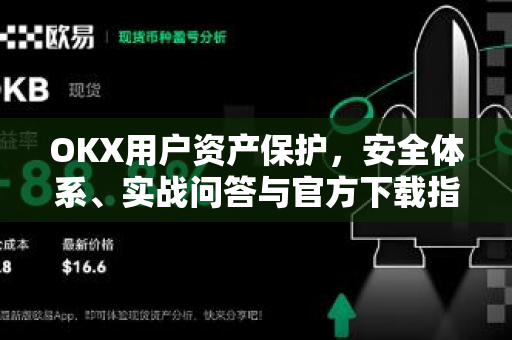 OKX用户资产保护,安全体系、实战问答与官方下载指南-第1张图片-OKX交易所 - 欧易官方下载 | 领先安全的加密交易中心 OKX用户资产保护,安全体系、实战问答与官方下载指南-第1张图片-OKX交易所 - 欧易官方下载 | 领先安全的加密交易中心
