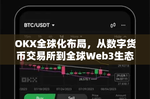 OKX全球化布局,从数字货币交易所到全球Web3生态的破局之路-第1张图片-OKX交易所 - 欧易官方下载 | 领先安全的加密交易中心 OKX全球化布局,从数字货币交易所到全球Web3生态的破局之路-第1张图片-OKX交易所 - 欧易官方下载 | 领先安全的加密交易中心