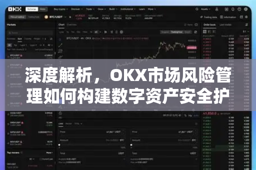 深度解析，OKX市场风险管理如何构建数字资产安全护城河