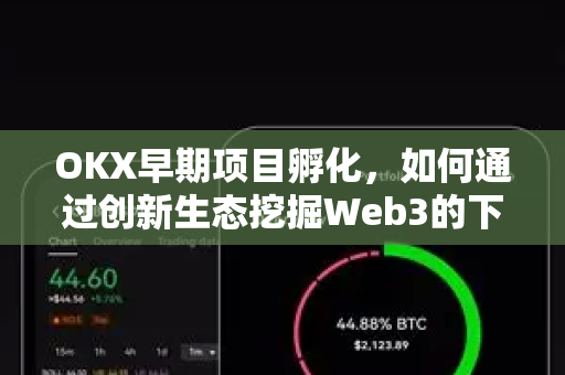 OKX早期项目孵化,如何通过创新生态挖掘Web3的下一波潜力?-第1张图片-OKX交易所 - 欧易官方下载 | 领先安全的加密交易中心 OKX早期项目孵化,如何通过创新生态挖掘Web3的下一波潜力?-第1张图片-OKX交易所 - 欧易官方下载 | 领先安全的加密交易中心
