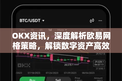 OKX资讯,深度解析欧易网格策略,解锁数字资产高效交易密码-第1张图片-OKX交易所 - 欧易官方下载 | 领先安全的加密交易中心 OKX资讯,深度解析欧易网格策略,解锁数字资产高效交易密码-第1张图片-OKX交易所 - 欧易官方下载 | 领先安全的加密交易中心