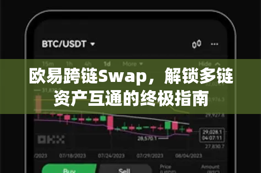 欧易跨链Swap,解锁多链资产互通的终极指南-第1张图片-OKX交易所 - 欧易官方下载 | 领先安全的加密交易中心 欧易跨链Swap,解锁多链资产互通的终极指南-第1张图片-OKX交易所 - 欧易官方下载 | 领先安全的加密交易中心
