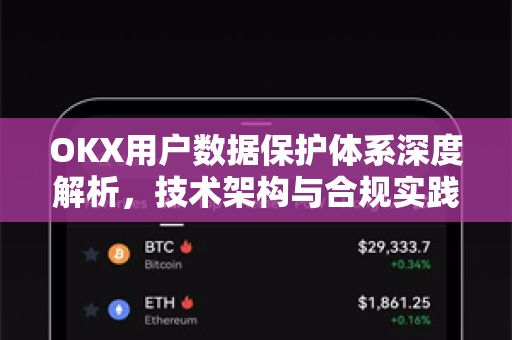 OKX用户数据保护体系深度解析，技术架构与合规实践