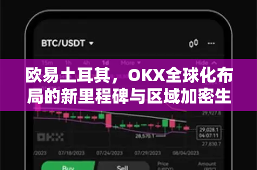 欧易土耳其,OKX全球化布局的新里程碑与区域加密生态解析-第1张图片-OKX交易所 - 欧易官方下载 | 领先安全的加密交易中心 欧易土耳其,OKX全球化布局的新里程碑与区域加密生态解析-第1张图片-OKX交易所 - 欧易官方下载 | 领先安全的加密交易中心