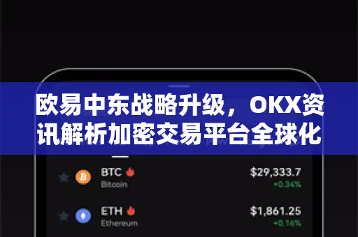 欧易中东战略升级,OKX资讯解析加密交易平台全球化新格局-第1张图片-OKX交易所 - 欧易官方下载 | 领先安全的加密交易中心 欧易中东战略升级,OKX资讯解析加密交易平台全球化新格局-第1张图片-OKX交易所 - 欧易官方下载 | 领先安全的加密交易中心