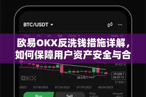 欧易OKX反洗钱措施详解，如何保障用户资产安全与合规交易？