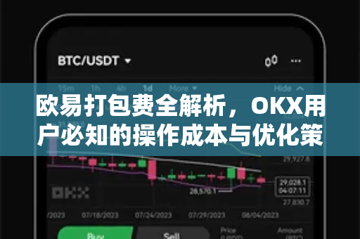 欧易打包费全解析,OKX用户必知的操作成本与优化策略-第1张图片-OKX交易所 - 欧易官方下载 | 领先安全的加密交易中心 欧易打包费全解析,OKX用户必知的操作成本与优化策略-第1张图片-OKX交易所 - 欧易官方下载 | 领先安全的加密交易中心
