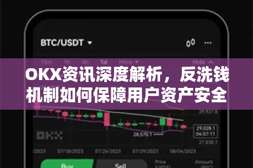 OKX资讯深度解析，反洗钱机制如何保障用户资产安全？
