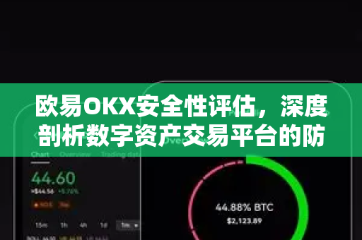 欧易OKX安全性评估，深度剖析数字资产交易平台的防护体系