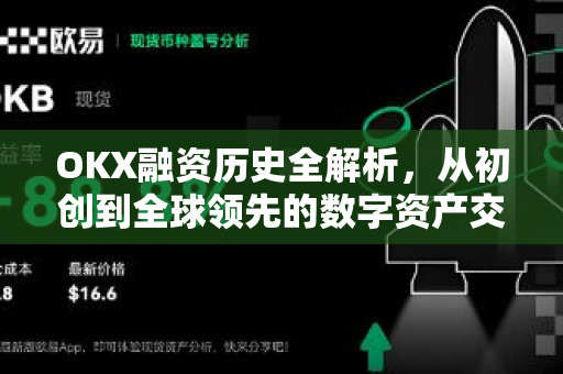 OKX融资历史全解析,从初创到全球领先的数字资产交易平台-第1张图片-OKX交易所 - 欧易官方下载 | 领先安全的加密交易中心 OKX融资历史全解析,从初创到全球领先的数字资产交易平台-第1张图片-OKX交易所 - 欧易官方下载 | 领先安全的加密交易中心
