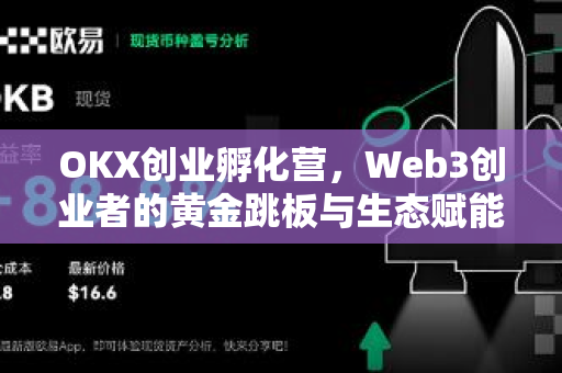 OKX创业孵化营,Web3创业者的黄金跳板与生态赋能全解析-第1张图片-OKX交易所 - 欧易官方下载 | 领先安全的加密交易中心 OKX创业孵化营,Web3创业者的黄金跳板与生态赋能全解析-第1张图片-OKX交易所 - 欧易官方下载 | 领先安全的加密交易中心
