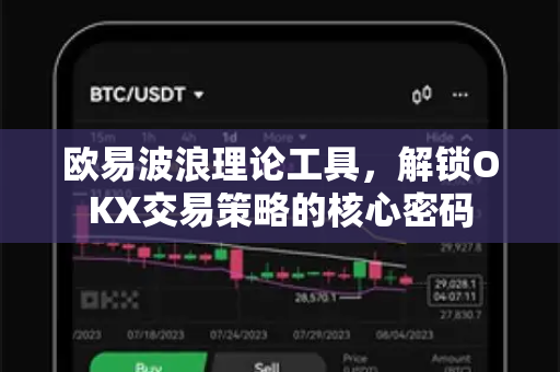 欧易波浪理论工具，解锁OKX交易策略的核心密码