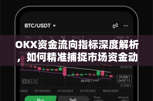 OKX资金流向指标深度解析,如何精准捕捉市场资金动向?-第1张图片-OKX交易所 - 欧易官方下载 | 领先安全的加密交易中心 OKX资金流向指标深度解析,如何精准捕捉市场资金动向?-第1张图片-OKX交易所 - 欧易官方下载 | 领先安全的加密交易中心