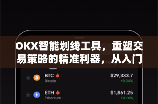 OKX智能划线工具，重塑交易策略的精准利器，从入门到精通全解析