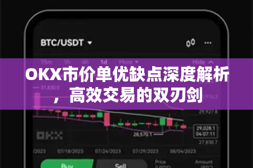 OKX市价单优缺点深度解析，高效交易的双刃剑