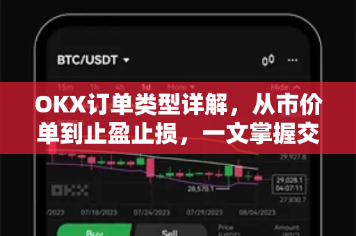 OKX订单类型详解，从市价单到止盈止损，一文掌握交易核心工具